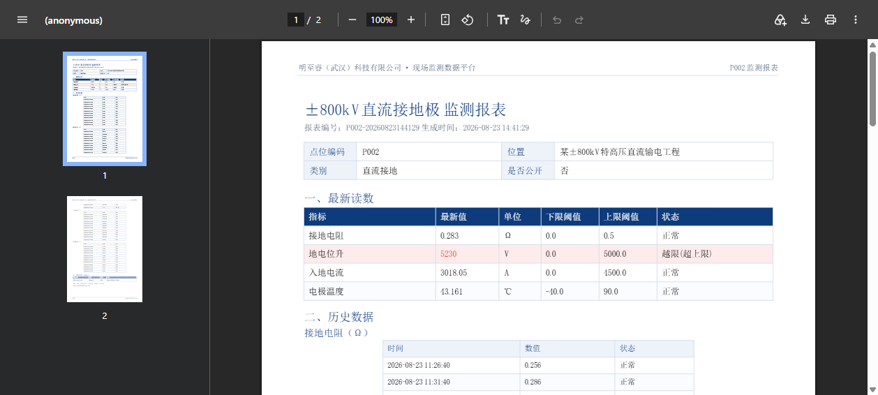 PDF 报表
